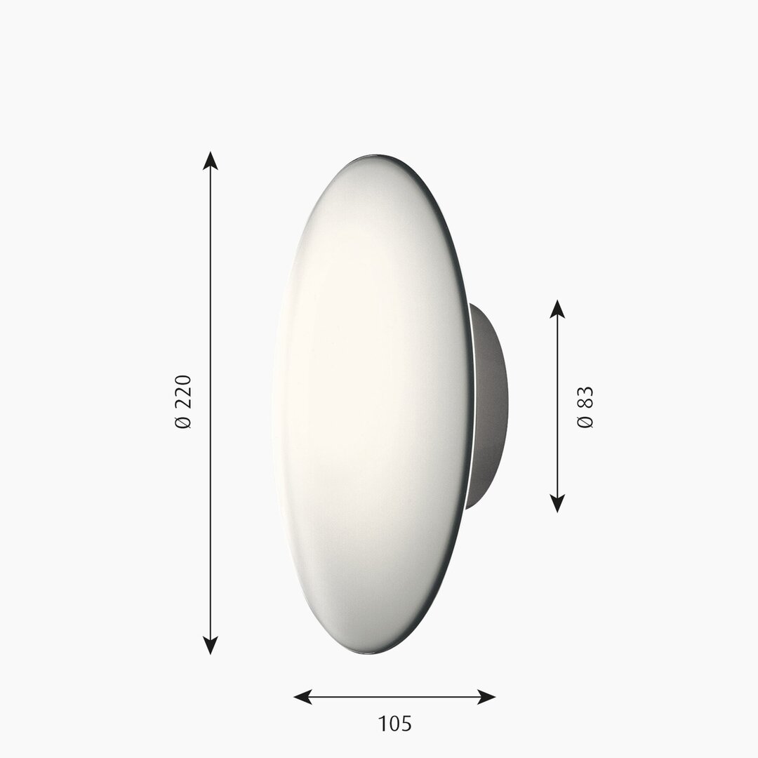 Louis Poulsen AJ Eklipta 220 wandlamp en plafondlamp glas afmetingen